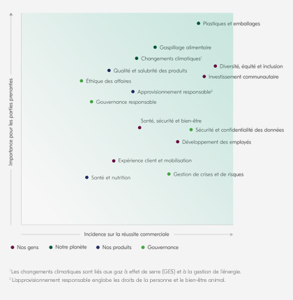 fiscal-matrix-mobile-fr