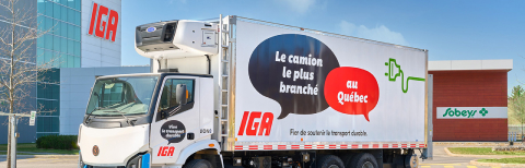 supply chain logistics