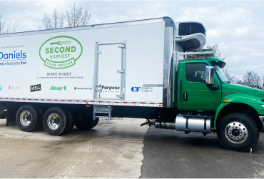 Redistributing Surplus Food—National Food-Rescue Program